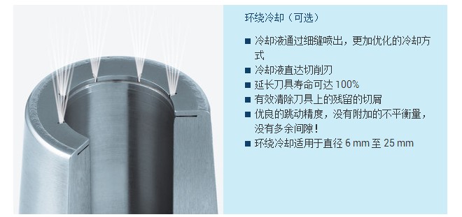 影响模具配件硬度的主要因素有哪些？