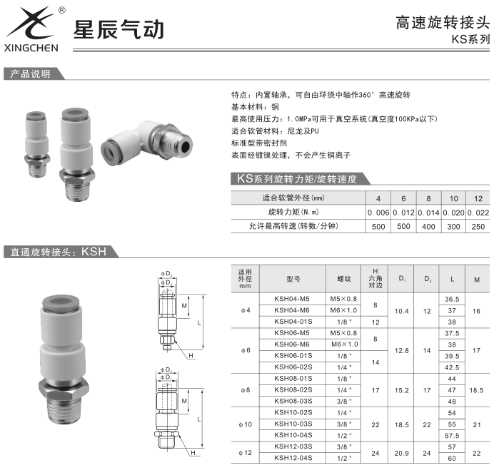提高模具质量精密精准的5大要点你清楚吗？